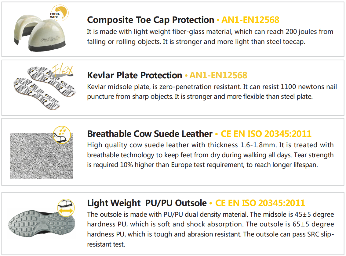 lightweight safety shoes أحذية أمان خفيفة الوزن