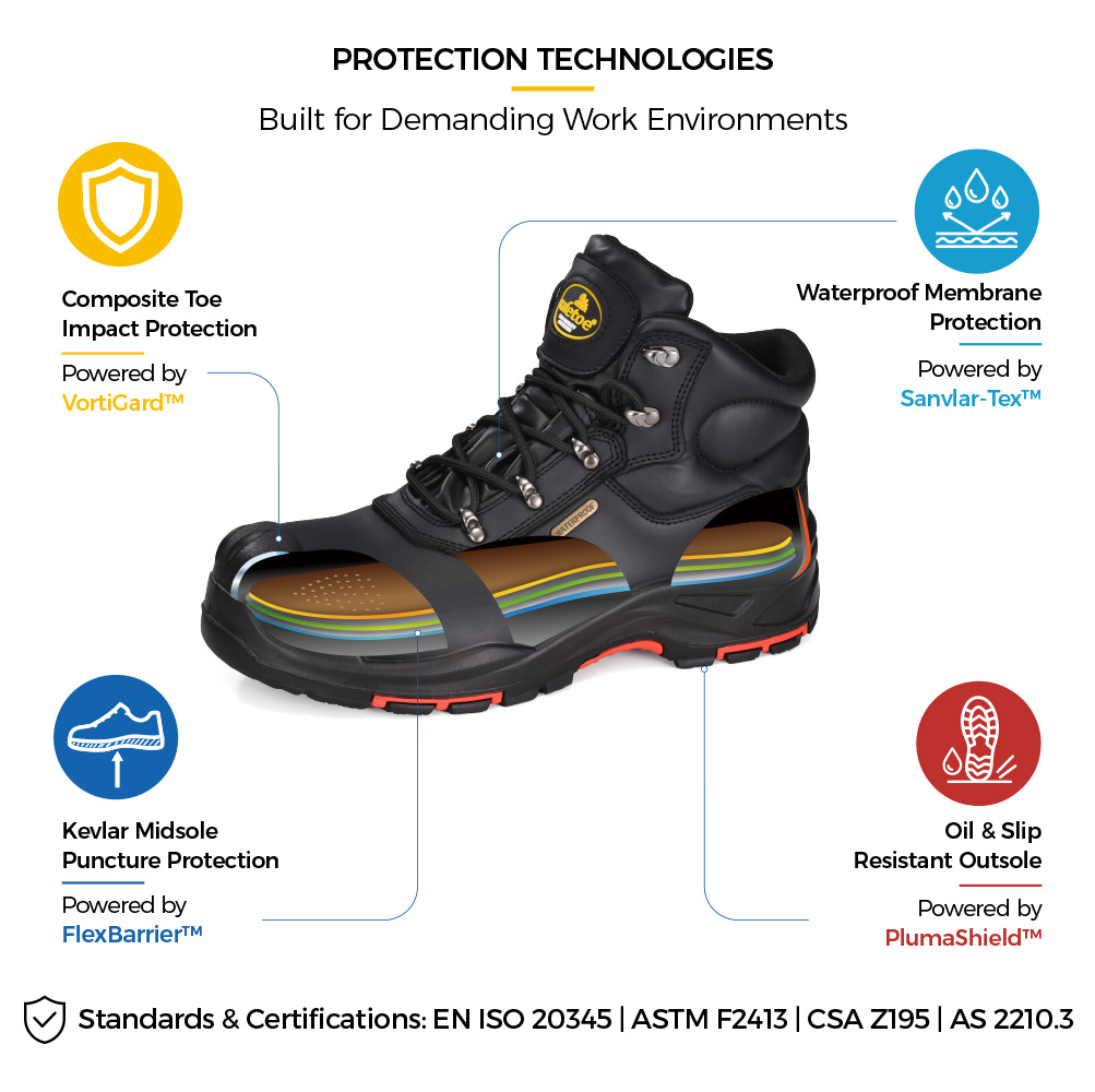 M-8565 Oil Gas Safety Boots Protection Technology حذاء Safetoe M-8565 المقاوم للماء والزيت والغاز مع مقدمة مركبة ونعل أوسط مقاوم للثقب