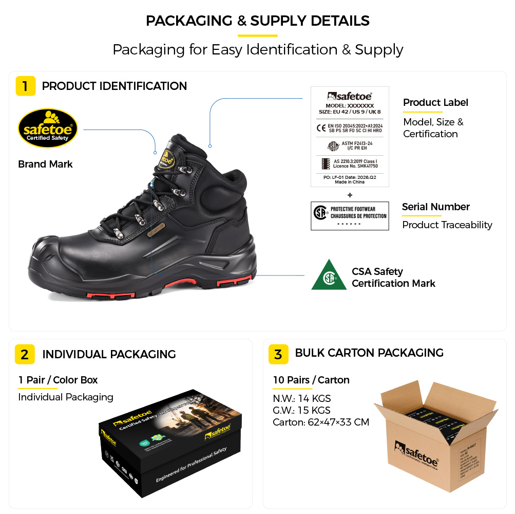 M-8565 Heavy Duty Work Boots Packaging M-8565 CSA أحذية أمان لأصابع القدم مركبة مقاومة للماء التعبئة والتغليف