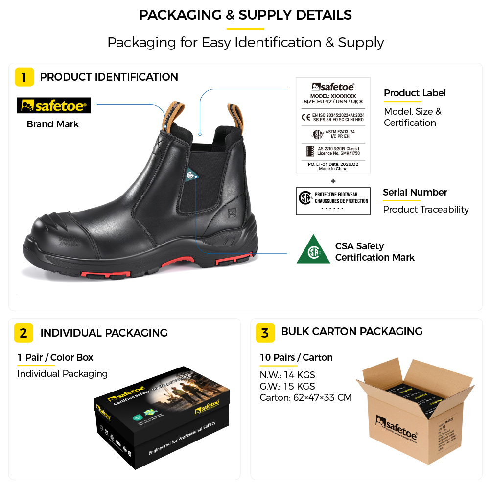 M-8025NBK Metal-Free Safety Boots Packaging CSA تغليف أحذية أمان خالية من المعدن معتمد من M-8025NBK