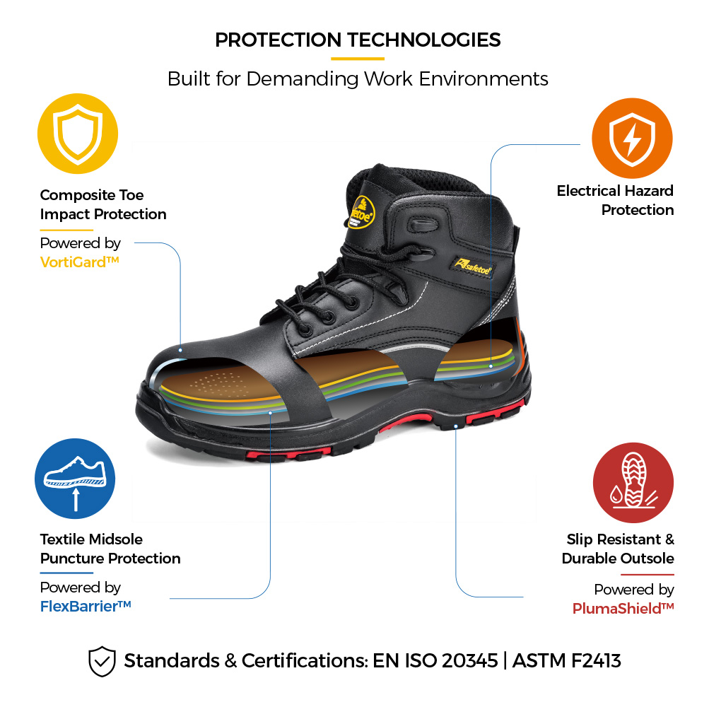 M-8356RB Electrical Hazard Safety Boot Construction Details M-8356RB 18kV EH أحذية عمل للسلامة من المخاطر الكهربائية المُصنفة مع بناء وقائي