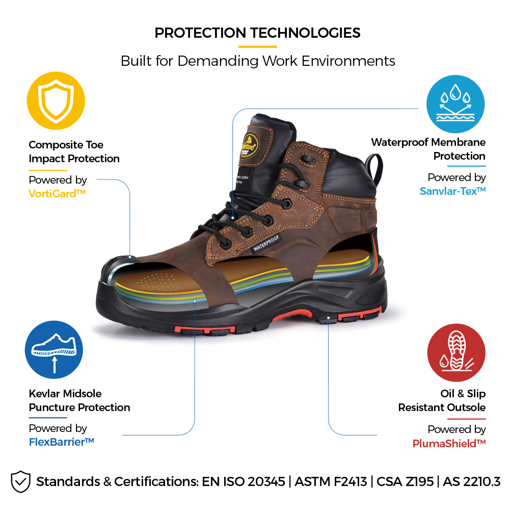 M-8552 Oil Gas Safety Boots Protection Technology أحذية عمل آمنة للنفط والغاز مع مقدمة مركبة، وغشاء مقاوم للماء، ونعل أوسط مقاوم للثقب، ونعل خارجي مقاوم للانزلاق الزيتي.
