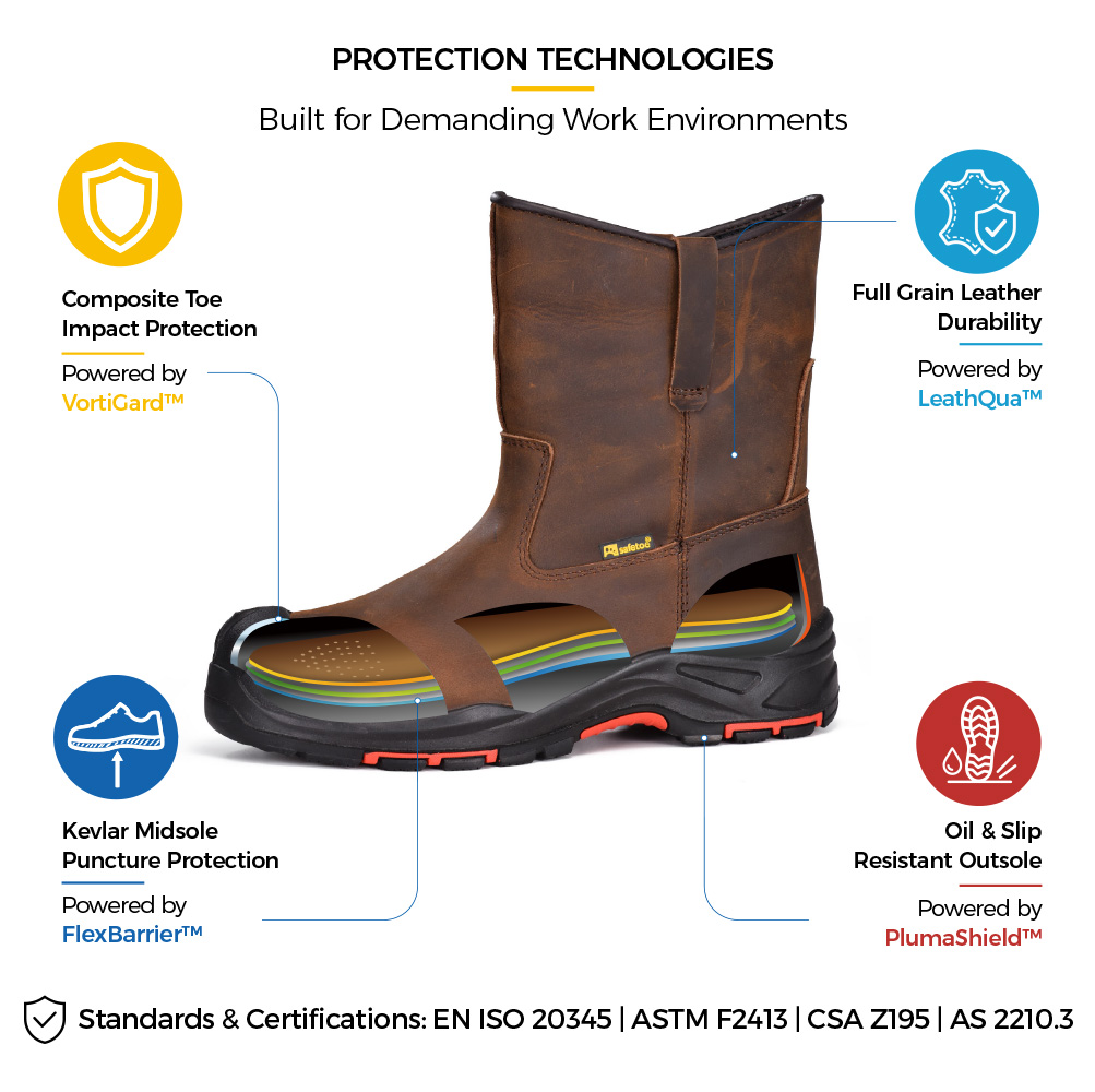 H-9441 S3 Oil Gas Safety Boots Protection Technology حذاء Safetoe H-9441 من جلد الخريف المحبب للسلامة بالزيت والغاز مع مقدمة مركبة ونعل أوسط مقاوم للثقب