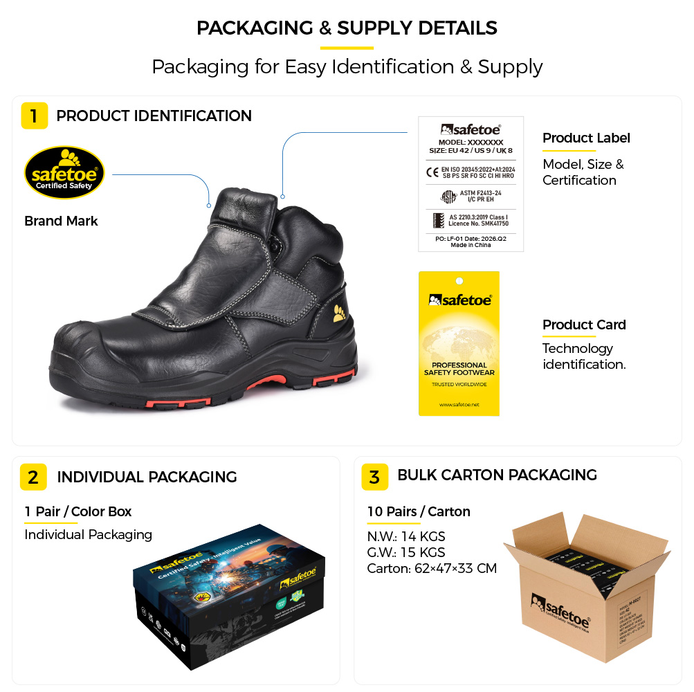 M-8387 Welding Safety Boots Packaging Details تفاصيل التعبئة والتغليف لأحذية سلامة اللحام Safetoe M-8387، بما في ذلك ملصق المنتج والصندوق الفردي وكرتون الشحن بالجملة