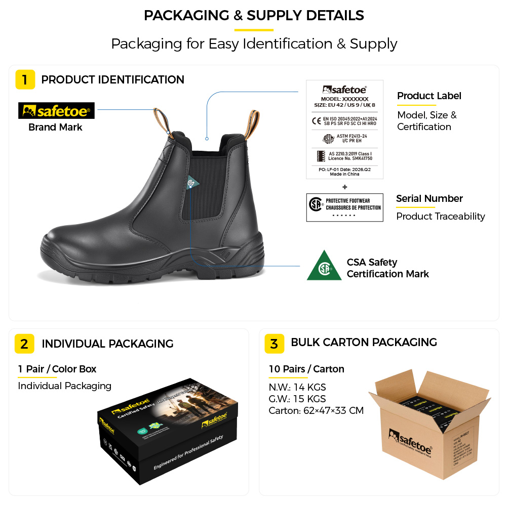 M-8025 Safety Boots Packaging أحذية أمان معتمدة M-8025 CSA مع عبوة مثلث أخضر