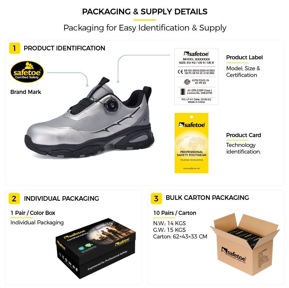 L-7601 Safety Shoe Packaging and Identification Details عبوة أحذية الأمان L-7601 مع علامة Safetoe التجارية، وملصق المنتج وبطاقة المنتج