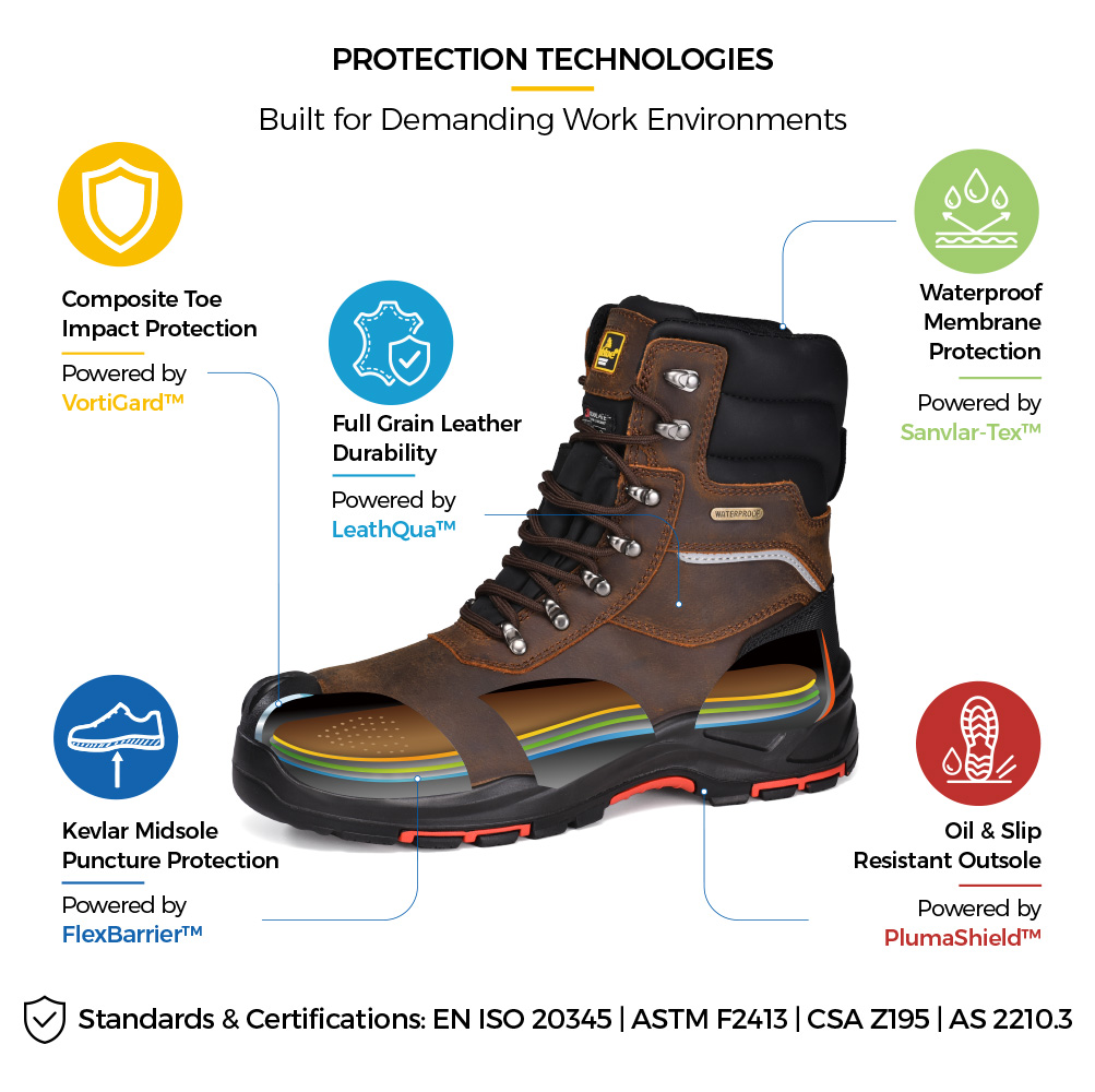 H-9552BR S7 Oil Gas Safety Boots Protection Technology Safetoe H-9552BR S7 أحذية أمان شتوية معزولة ومقاومة للماء للعمل في مجال النفط والغاز