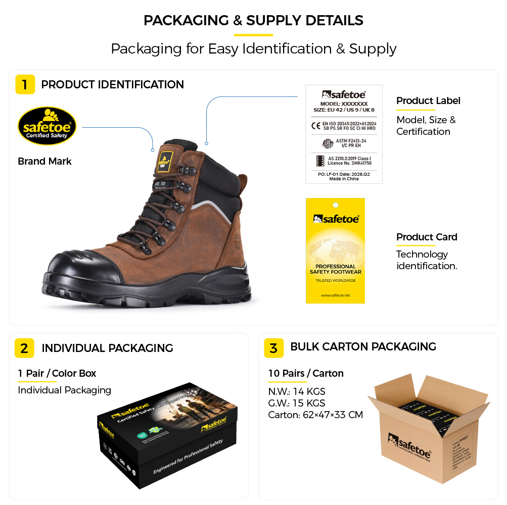M-8577 Bulk Mining Footwear Packaging M-8577 تعبئة أحذية السلامة الثقيلة وتوريدها بكميات كبيرة لموزعي التعدين