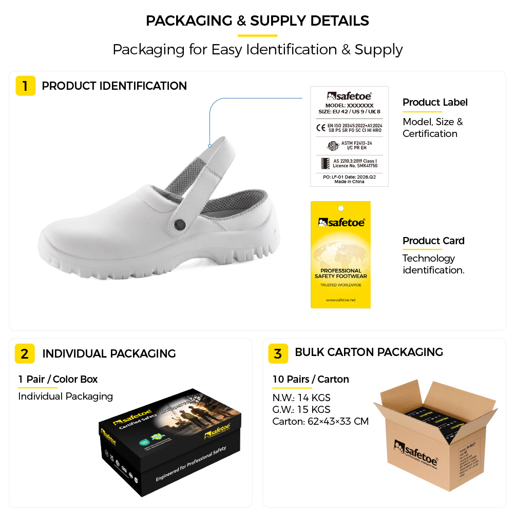 L-7096 Kitchen Safety Shoes Packaging Details حذاء أمان للمطبخ أبيض L-7096 مع ملصق المنتج وصندوق أحذية فردي وعبوة كرتونية كبيرة