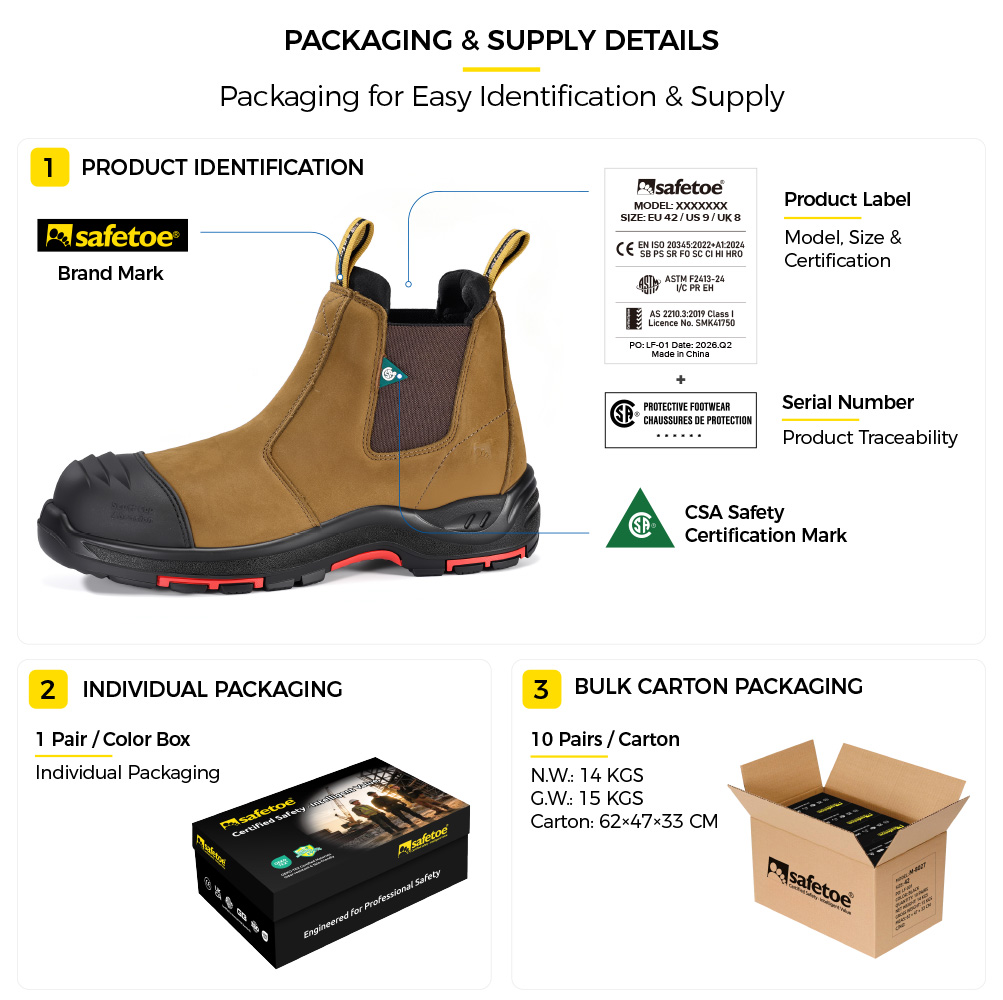 M-8025NB Metal-Free Leather Work Boots Packaging M-8025NB CSA تغليف أحذية أمان تشيلسي خالية من المعادن