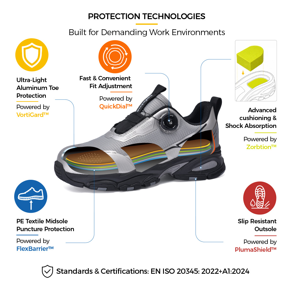 L-7601 Safety Shoe Protection and Comfort Technologies هيكل حذاء الأمان L-7601 بمقدمة من الألومنيوم VortiGard™، وإغلاق QuickDial™، وامتصاص الصدمات Zorption™،
