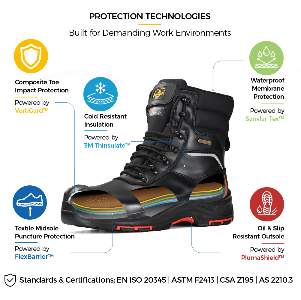 H-9552BK Winter Safety Boot Protection Technologies حذاء عمل H-9552BK معزول مقاوم للماء مع مقدمة مركبة وحماية من الثقوب غير المعدنية