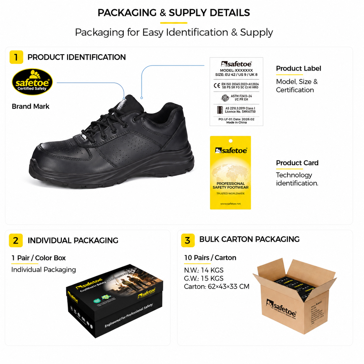 Safetoe L-7328 Packaging & Supply Details تفاصيل تعبئة أحذية السلامة Safetoe L-7328 توضح ملصق المنتج وصندوق الألوان الفردي وتغليف الكرتون السائب