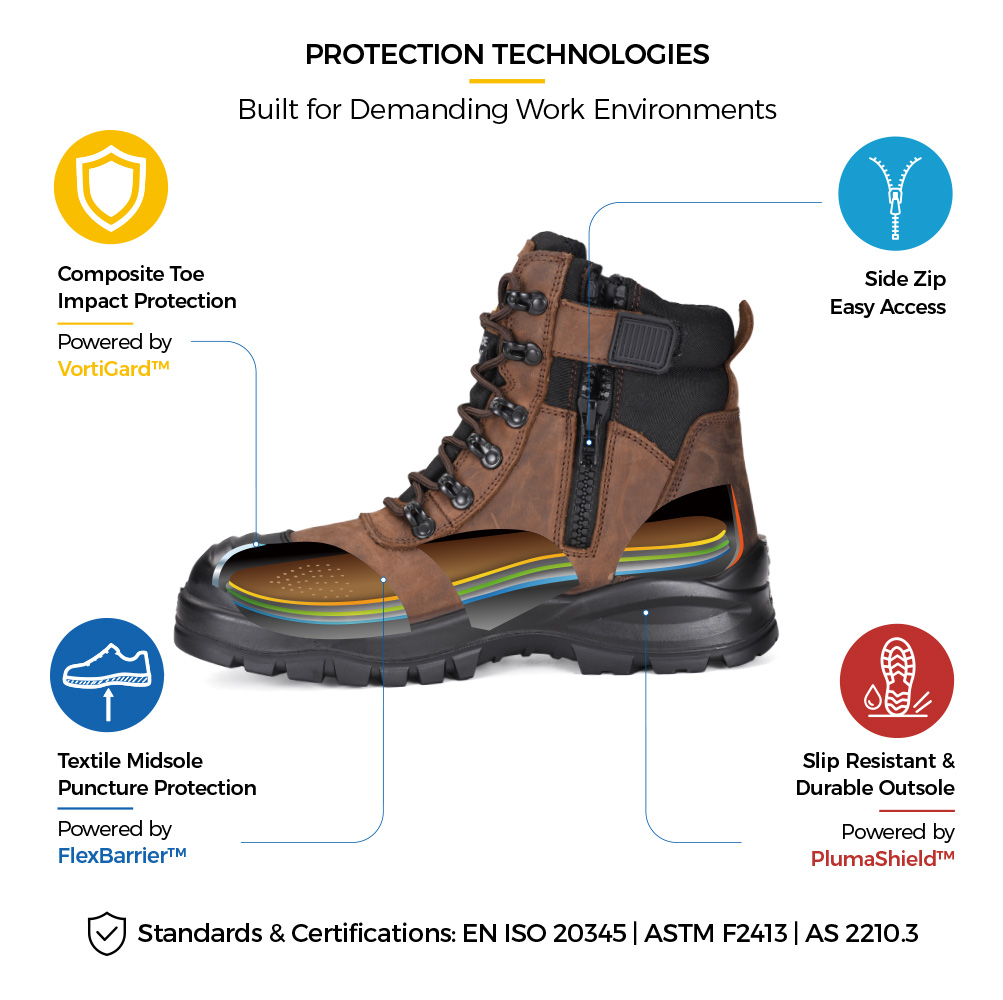 M-8577 Mining Boot Protection Features أحذية عمل التعدين M-8577 مع مقدمة فولاذية ونعل أوسط فولاذي وسحاب جانبي ونعل خارجي عالي التحمل