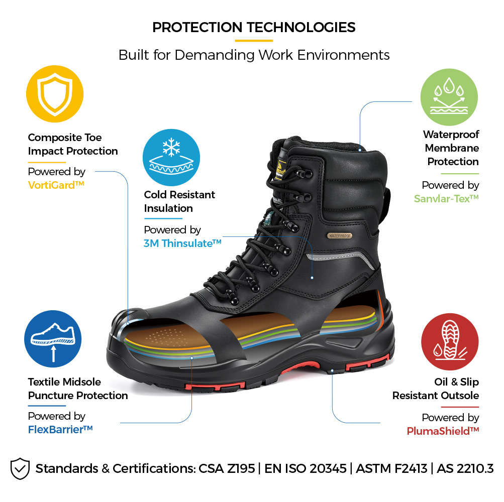 H-9552BK Winter Safety Boot Construction Details حذاء أمان شتوي مقاوم للماء معتمد من H-9552BK CSA مع هيكل حماية لأصابع القدم مركب معزول 3M