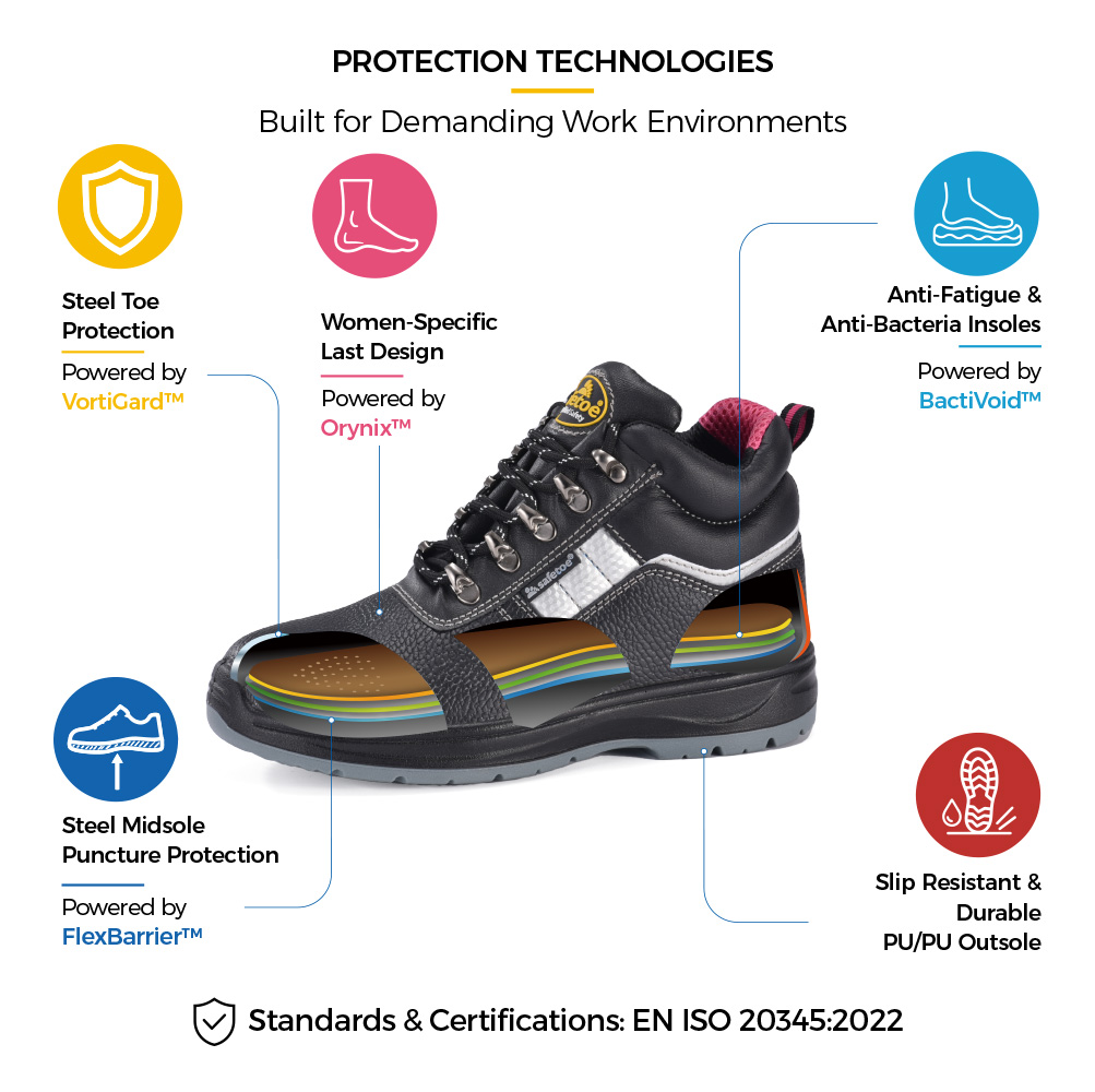 M-8516W Women's Safety Boot Protection Technologies أحذية أمان نسائية من الجلد المقاوم للماء M-8516W مع مقدمة فولاذية ونعل أوسط مقاوم للثقب ونعل داخلي مضاد للبكتيريا ونعل خارجي من البولي يوريثان/PU مقاوم للانزلاق