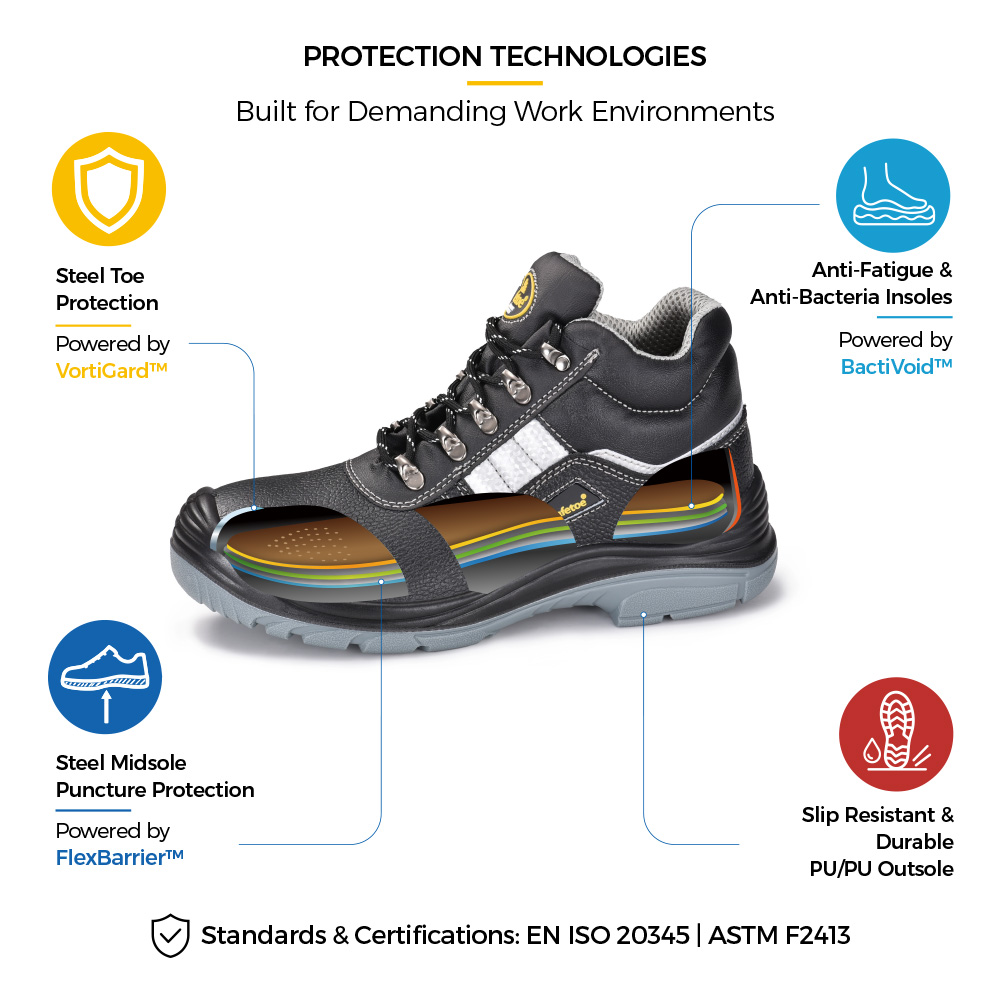 M-8027 WorkGuard Pro Safety Boot Construction Details M-8027 WorkGuard Pro Steel Toe أحذية أمان البناء مع بناء واقٍ مقاوم للثقب