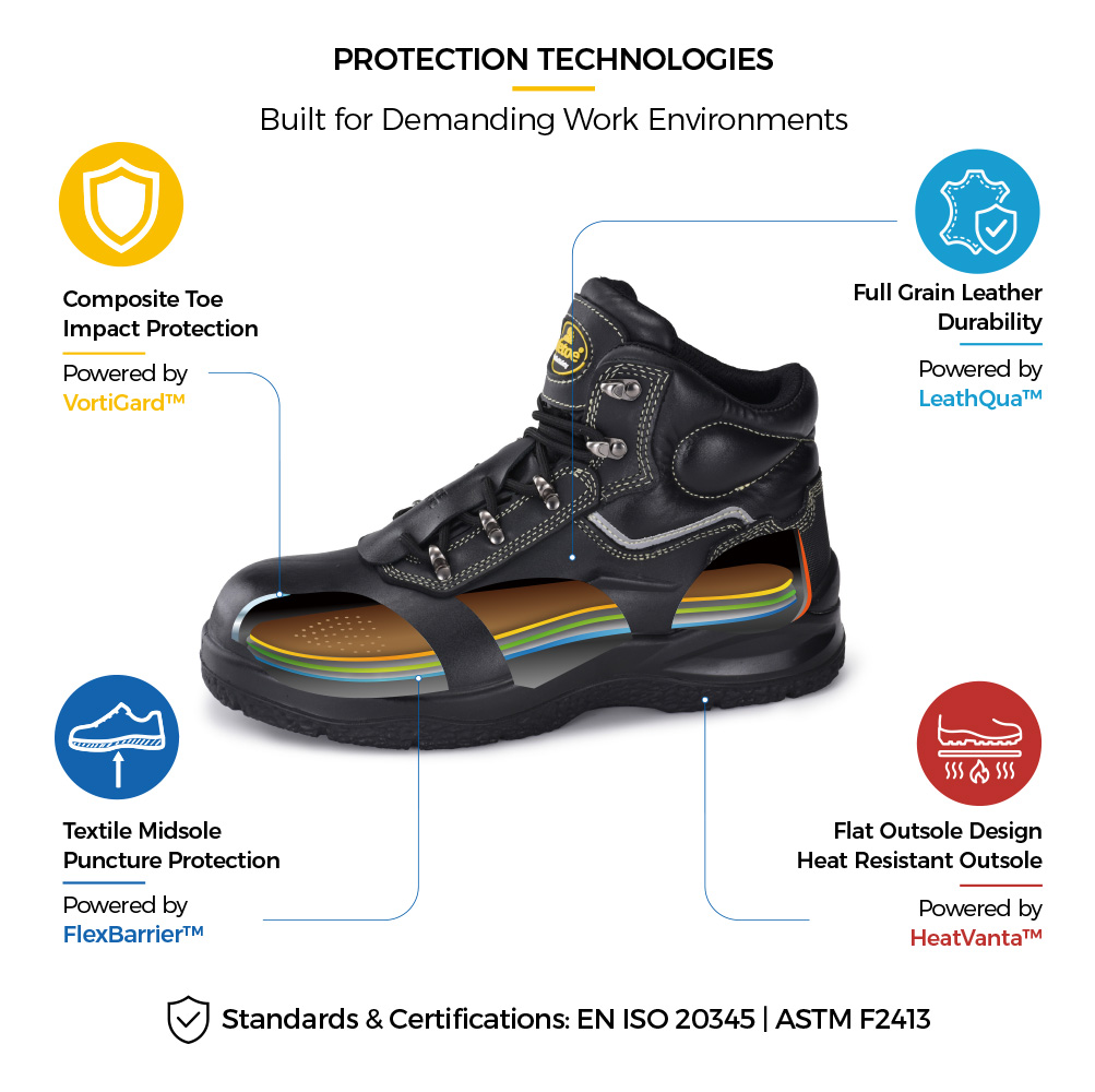 M-8565PV Asphalt Paving Boot Protection Technologies حذاء أمان رصف الأسفلت Safetoe M-8565PV بمقدمة مركبة، ونعل أوسط مقاوم للثقب من كيفلر، وجزء علوي من الجلد المحبب بالكامل ونعل خارجي HRO 300 درجة مئوية،