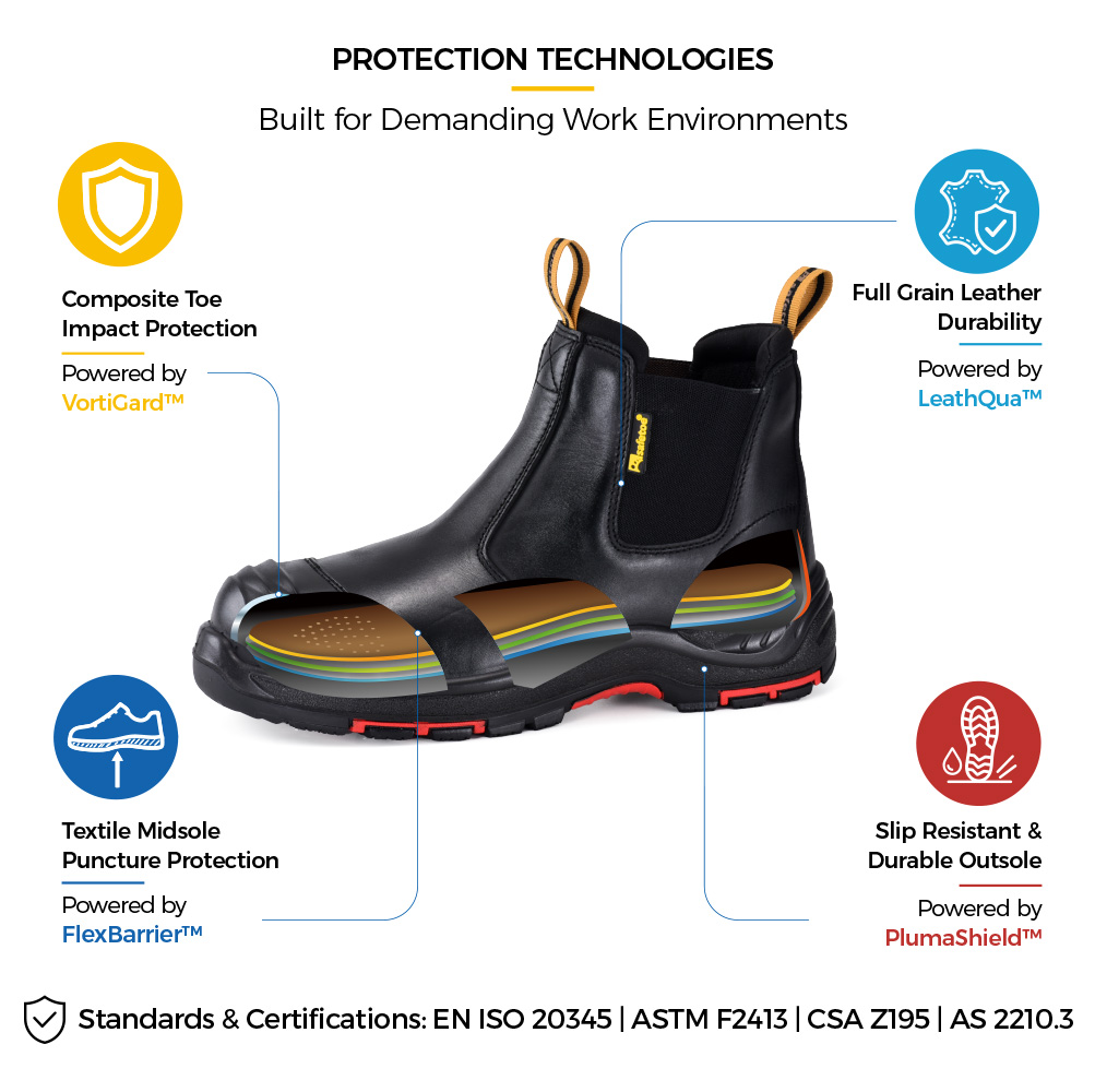 M-8025NBK Protective Safety Boot For Mining حذاء عمل M-8025NBK أسود تشيلسي مع مقدمة مركبة ونعل أوسط كيفلار ونعل خارجي مقاوم للانزلاق