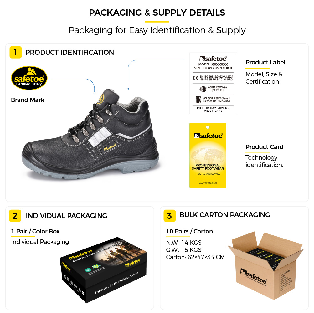 M-8027 WorkGuard Pro Safety Boots Packaging M-8027 WorkGuard Pro Steel Toe إنشاءات أحذية السلامة التعبئة والتغليف