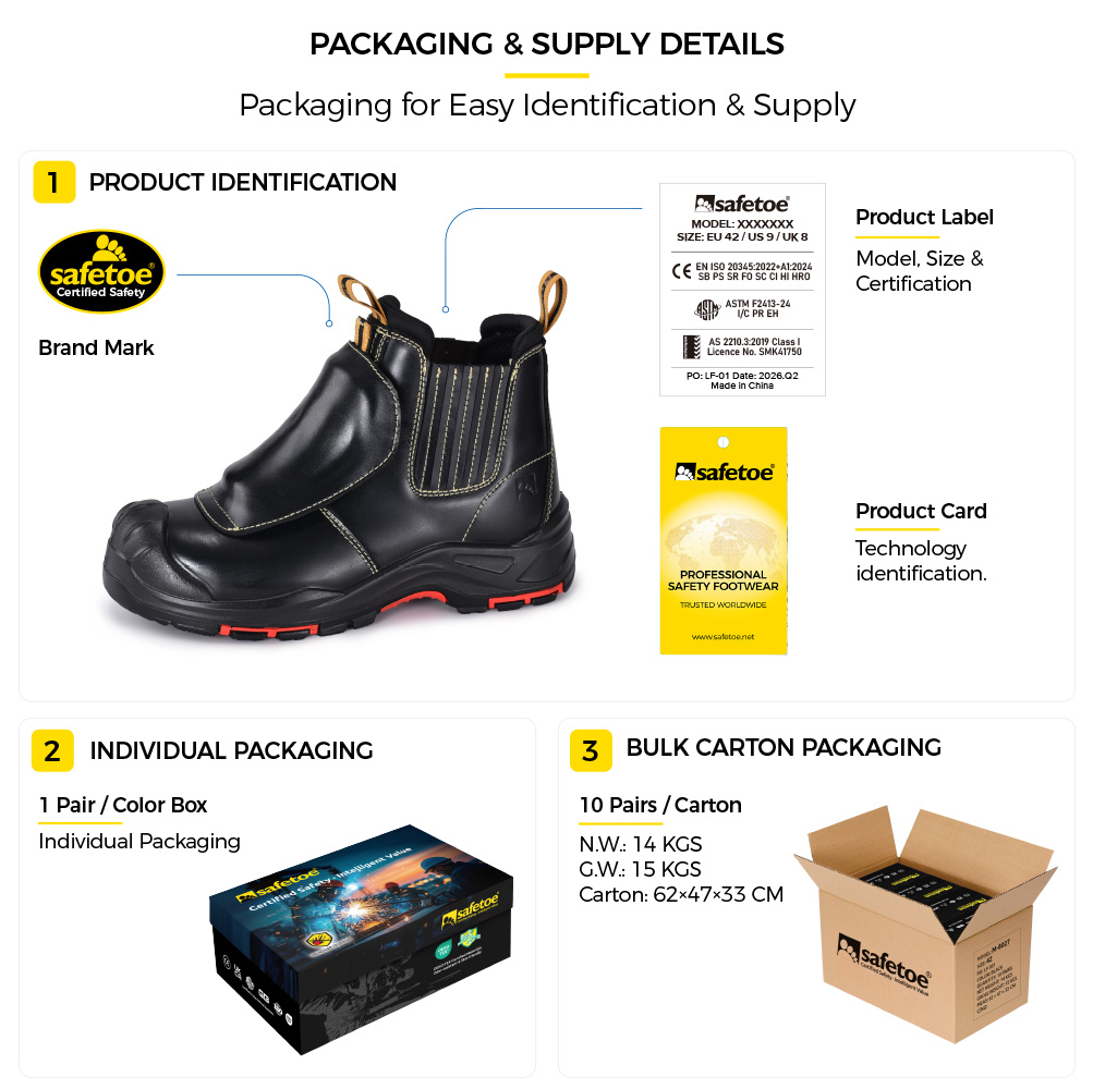 M-8025NBKMP Safety Boots Packaging and Supply Details أحذية أمان مشط القدم M-8025NBKMP مع ملصق المنتج وصندوق فردي وتغليف كرتون كبير