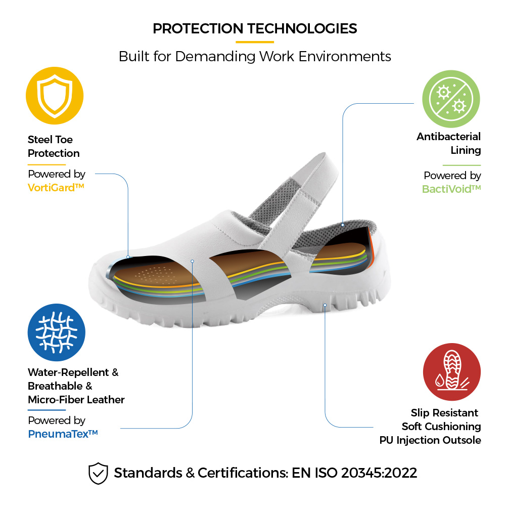 L-7096 White Kitchen Safety Shoe Protection Technologies حذاء أمان للمطبخ أبيض L-7096 بمقدمة فولاذية وجزء علوي من الألياف الدقيقة مقاوم للماء وبطانة مضادة للبكتيريا ونعل خارجي من البولي يوريثان مقاوم للانزلاق