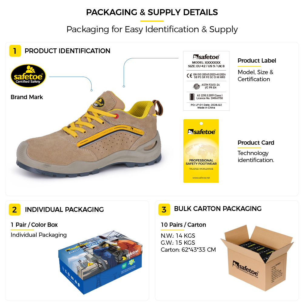 L-7296EH Composite Toe Safety Shoes Packaging L-7296EH أحذية أمان كهربائية EH قابلة للتنفس