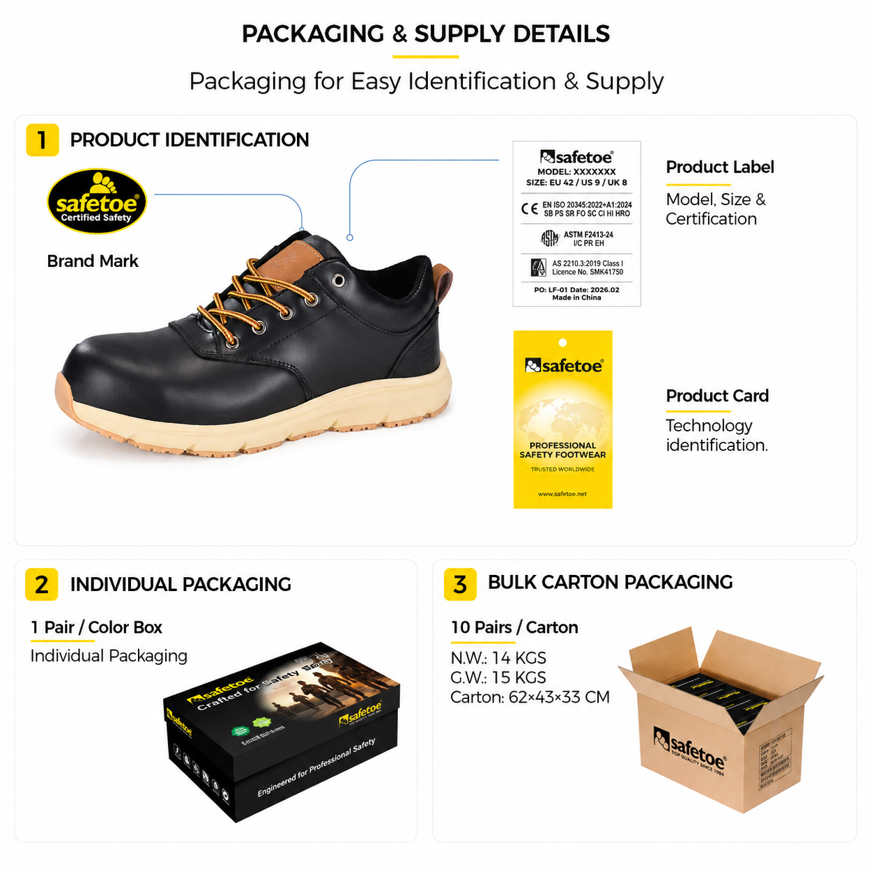 Safety Shoes Packaging Details تفاصيل التعبئة والتغليف لأحذية السلامة الجلدية السوداء بما في ذلك ملصق المنتج والصندوق الفردي والكرتون السائب