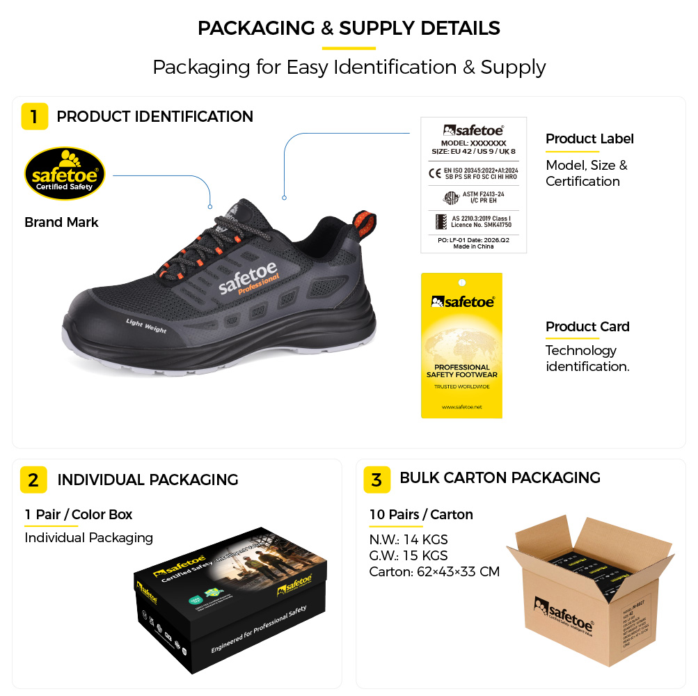 Safetoe Safety Footwear Packaging and Identification Details تغليف أحذية أمان Safetoe مع علامة تجارية، ملصق المنتج وبطاقة تعريف التكنولوجيا