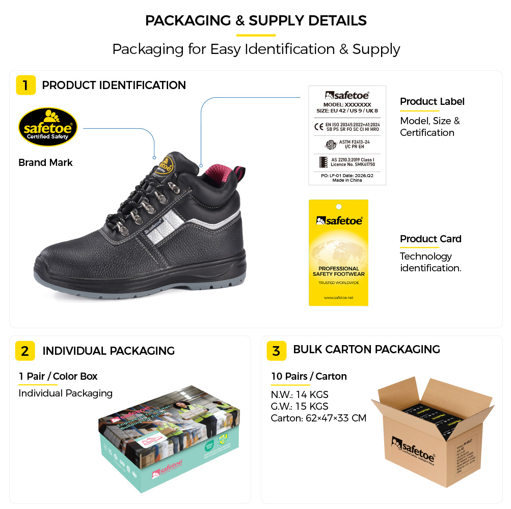 M-8516W Women's Safety Boots Packaging Details أحذية أمان للسيدات M-8516W من Safetoe مع ملصق المنتج وصندوق أحذية فردي وتغليف كرتون كبير