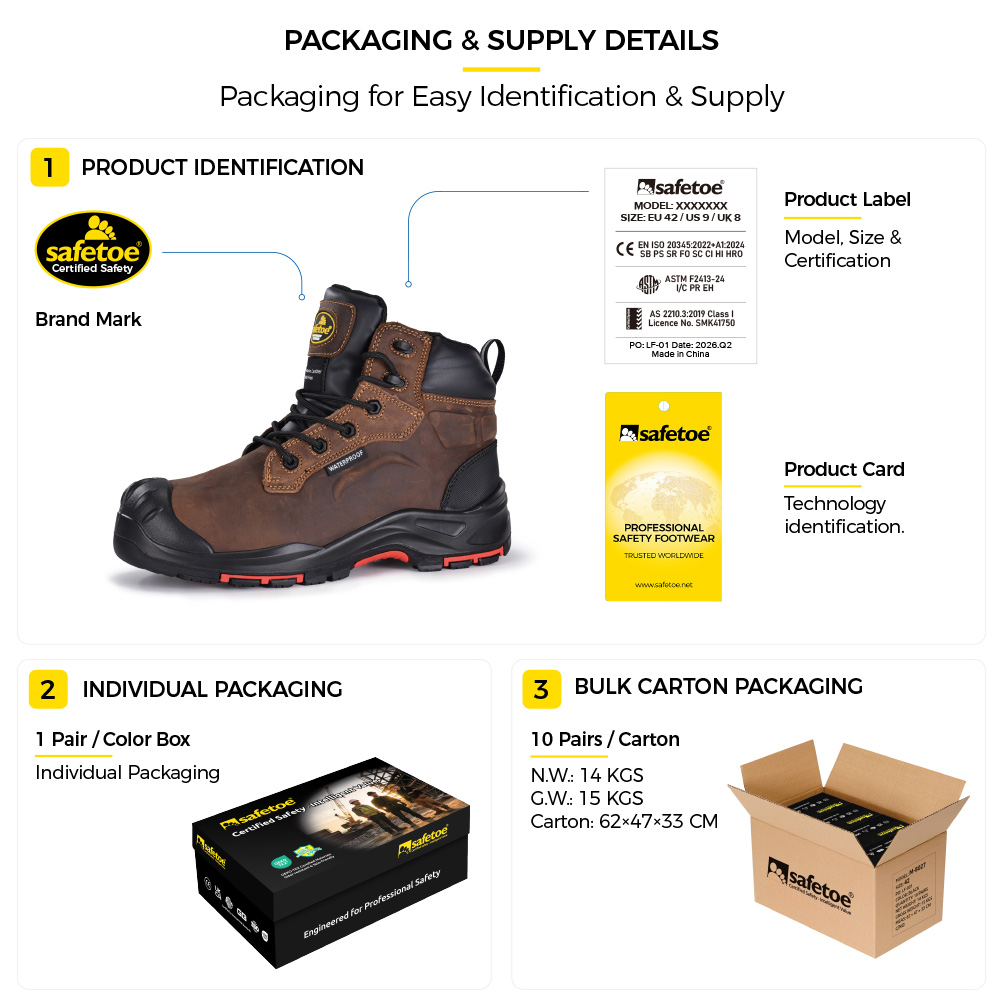 M-8552 Oil Gas Safety Boots Packaging supply M-8552 تعبئة أحذية السلامة الخاصة بالنفط والغاز وتفاصيل التوريد مع ملصق المنتج وصندوق الأحذية الفردي والتعبئة الكرتونية السائبة