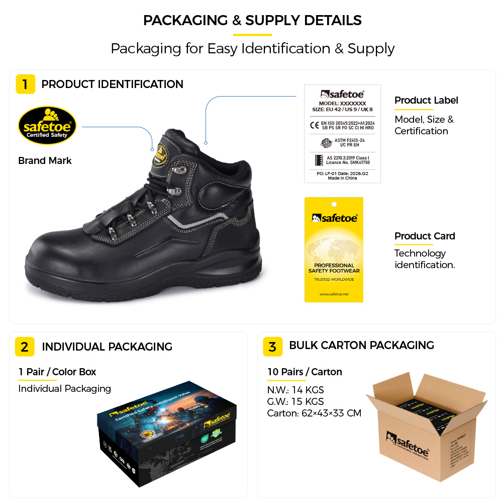 M-8565PV Asphalt Paving Safety Boots Packaging Details تفاصيل التعبئة والتغليف لأحذية أمان رصف الأسفلت Safetoe M-8565PV، بما في ذلك ملصق المنتج والصندوق الفردي والجزء الأكبر كرتونة الشحن