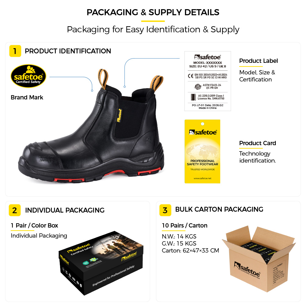 M-8025NBK Bulk Safety Footwear Packaging تعبئة أحذية السلامة M-8025NBK وتوريدها بكميات كبيرة لموزعي التعدين