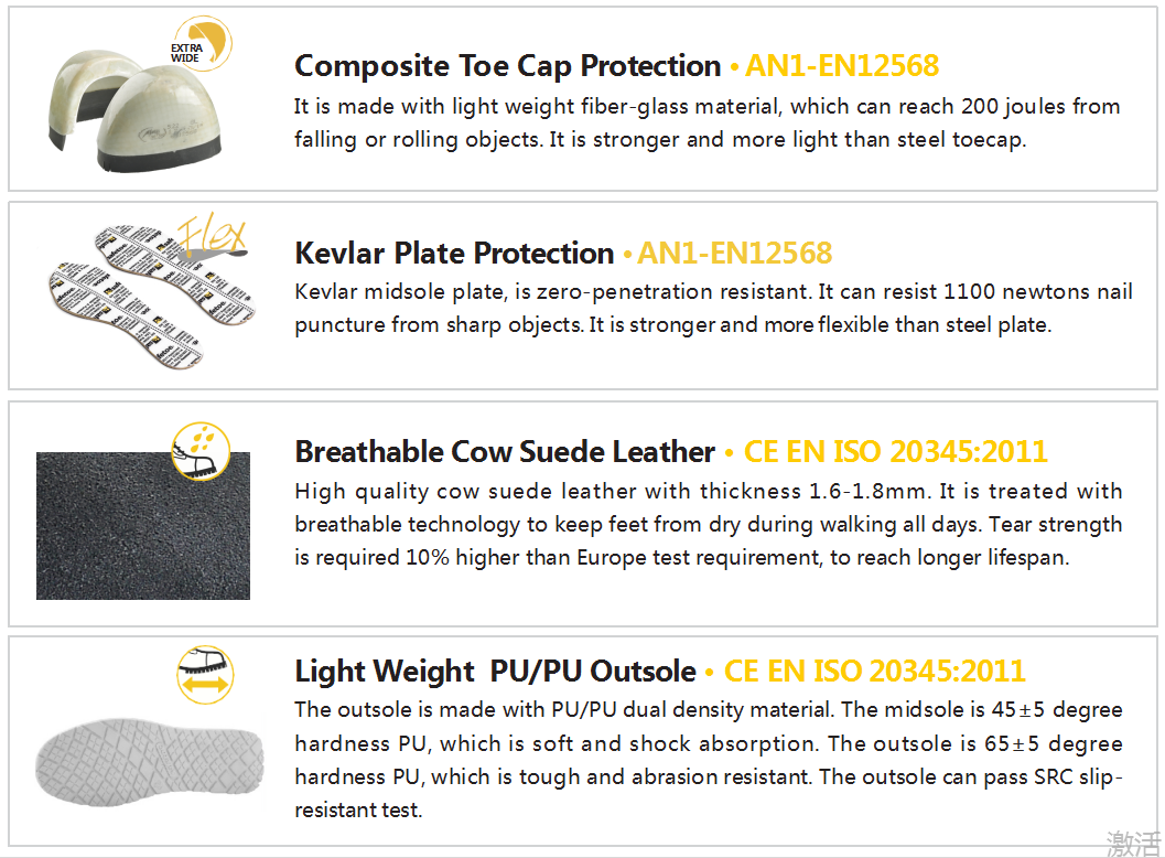 24E`M9S٪ UC_0RMG0DPUO