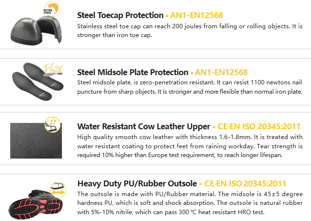 أحذية العمل للماء