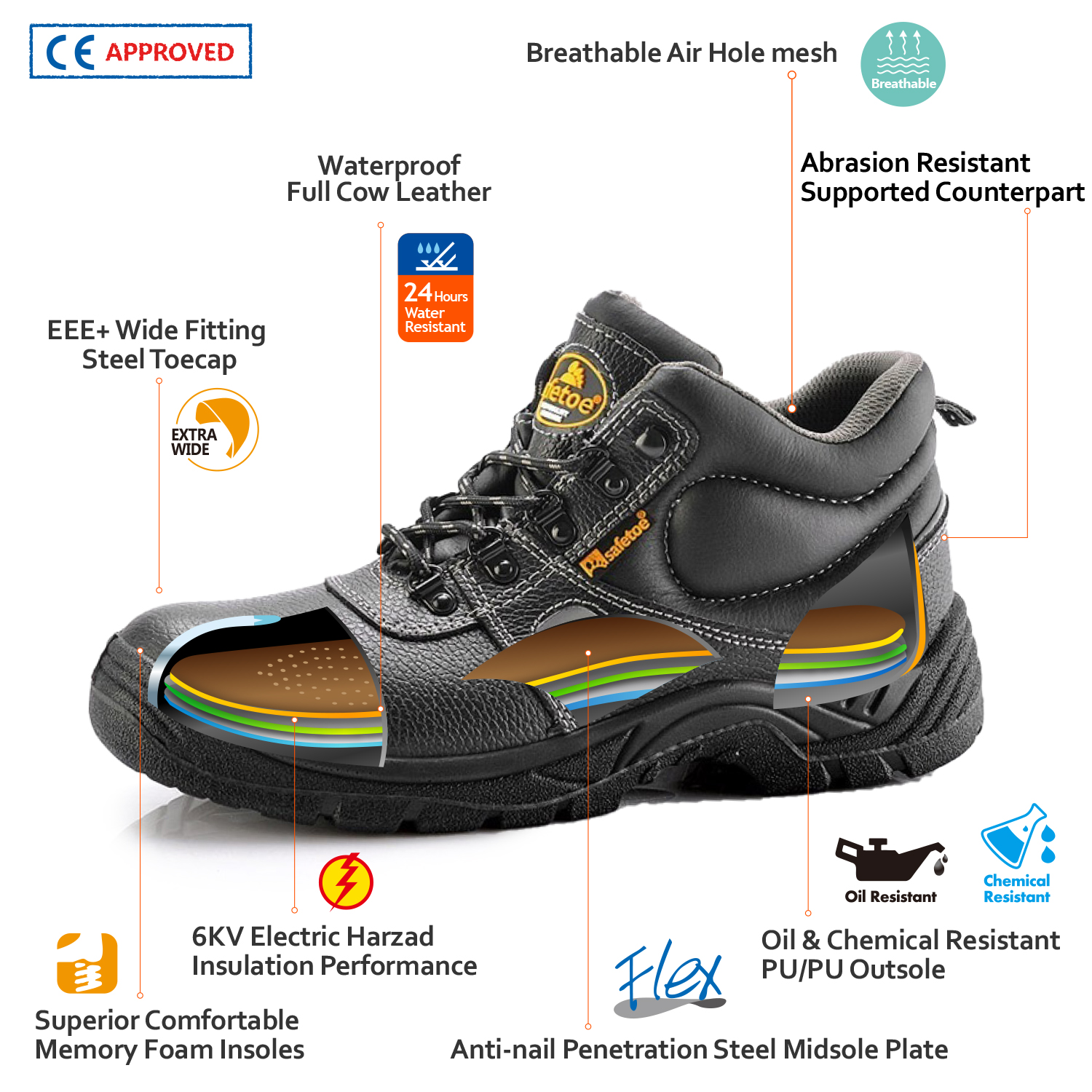 أحذية السلامة Mid Cut S3 M-8001