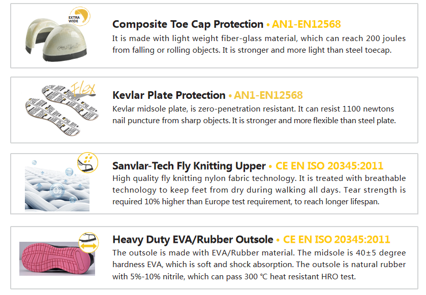 L-7398 حذاء رياضي نسائي