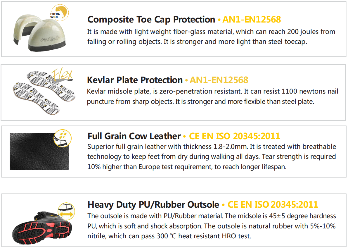أحذية العمل الشتوية safetoe