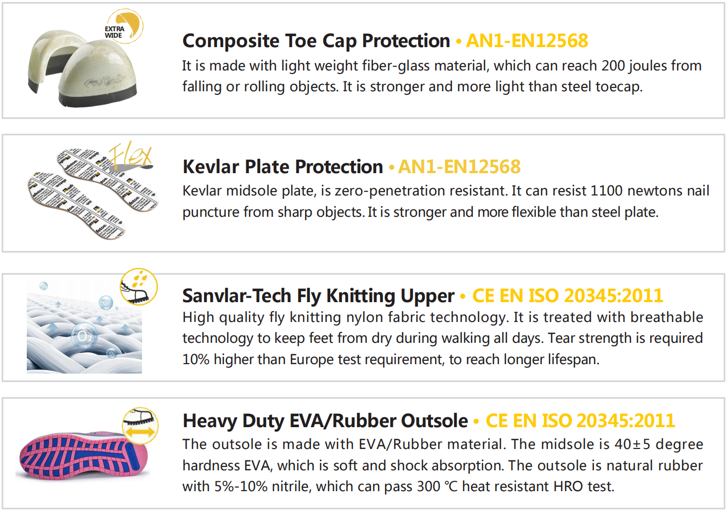 L-7381 مميزات أحذية العمل النسائية