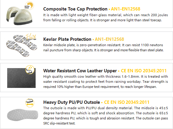 أحذية السلامة الكهربائية للمرأة الخطرة