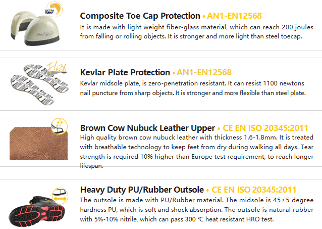 معايير أحذية العمل الشتوية الآمنة