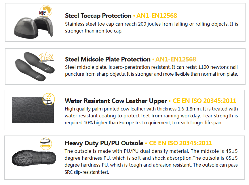 معايير أحذية العمل في الثلج