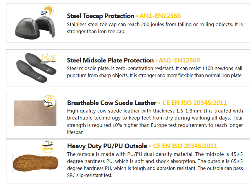 معايير الأحذية التكتيكية