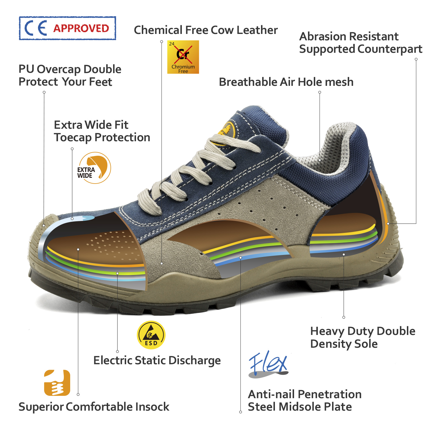 S1P أحذية سلامة جلد البقر L-7295