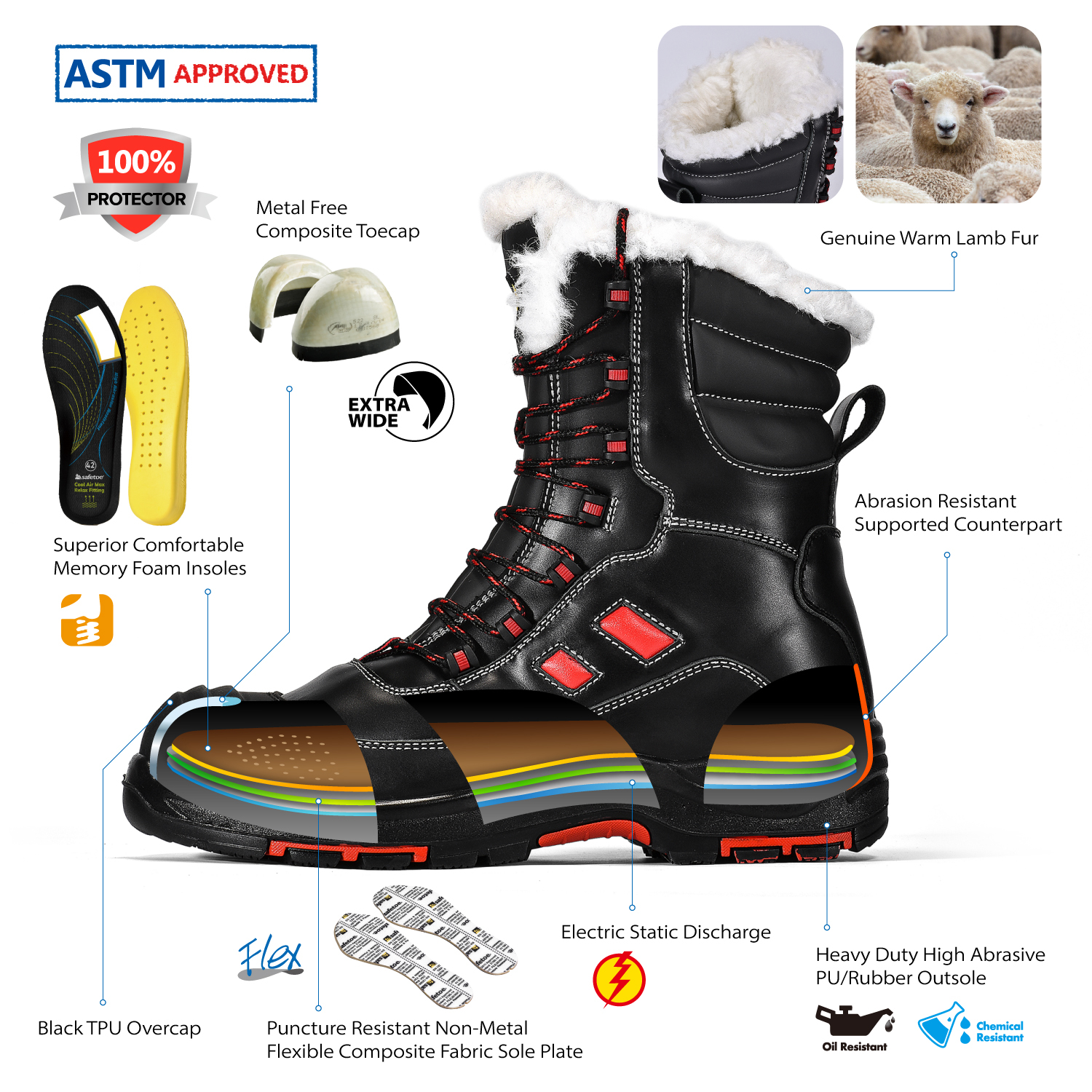 أحذية عمل شتوية من الفرو الدافئ جاهزة للمخزون H-9550