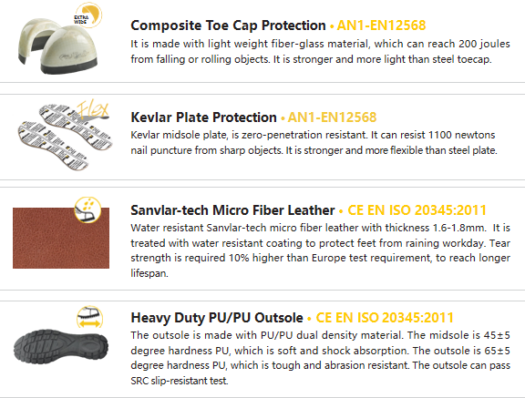 معايير أحذية العمل الصناعية
