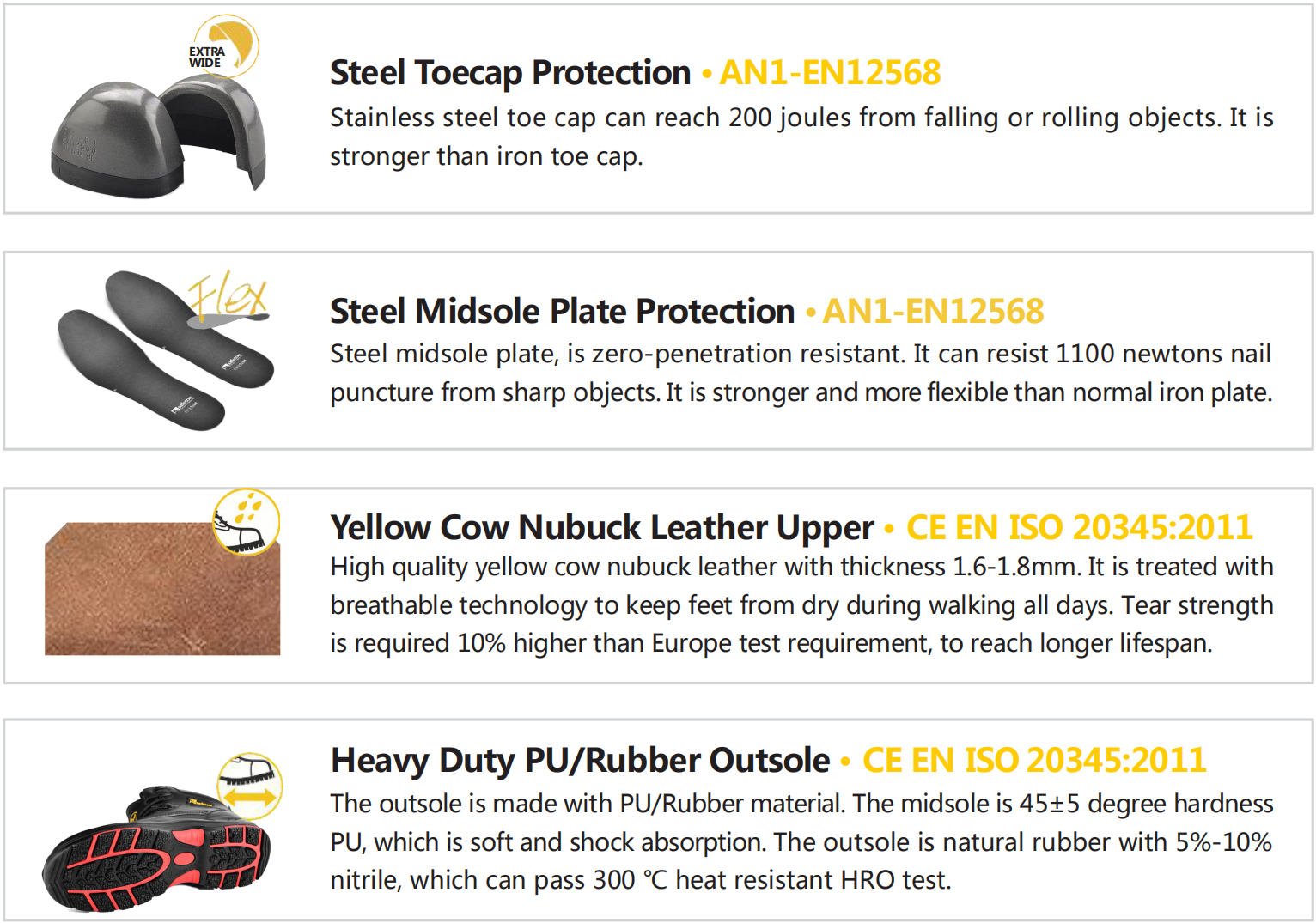 أحذية السلامة الصلب اصبع القدم