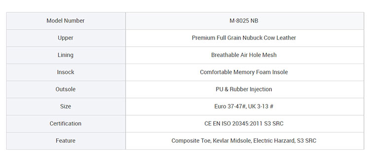 ام-8025 ان بي (2)