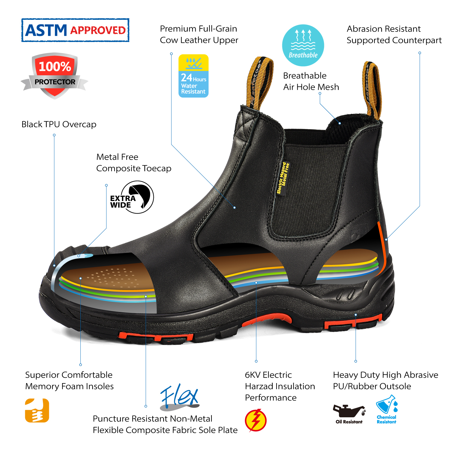 أحذية عمل معدنية خالية