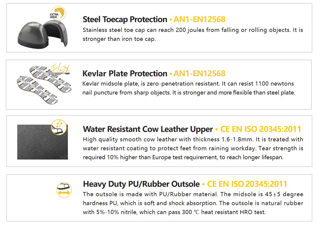 الأحذية بالمنشار لقطع الأشجار